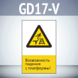 Знак «Возможность падения с платформы!», GD17-V (односторонний вертикальный, 450х700 мм, пластик 2 мм)